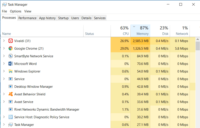 Clean up memory on windows